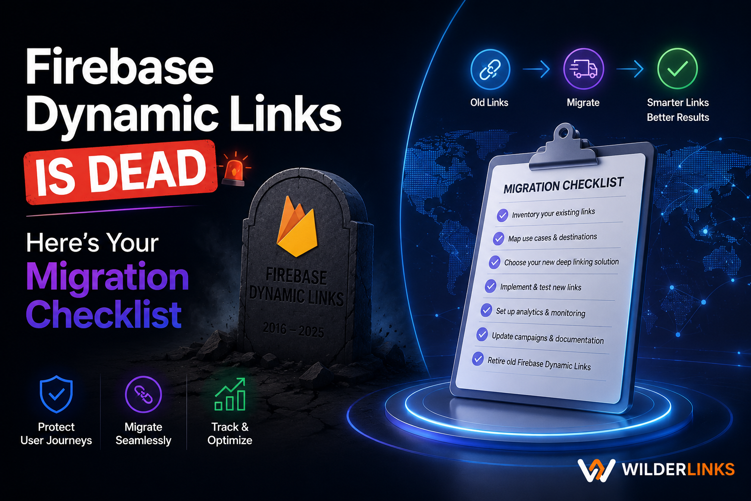 Firebase Dynamic Links Is Dead - Here's Your Migration Checklist